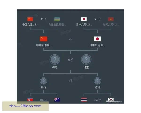 2025亚洲杯预选赛越南队惜败印尼队无缘小组出线希望