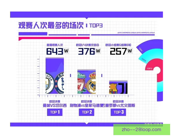 欧冠淘汰赛对阵深度解析观赛前必须了解的核心要点关键趋势