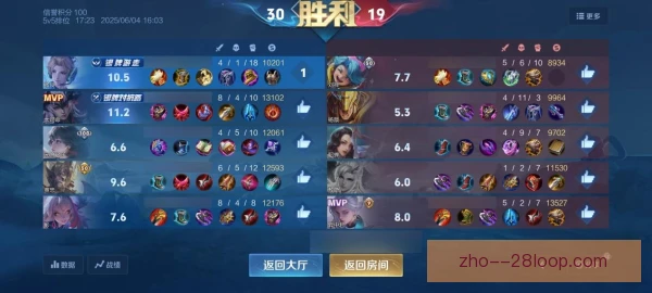 轮换阵容爆射近角得手,替补球员进球证明自身价值 轮换阵容爆射近角得手,替补球员进球证明自身价值